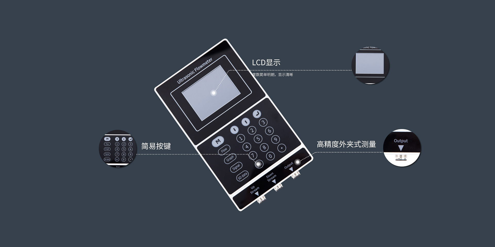 FM12-M6M7便携式超声波流量计