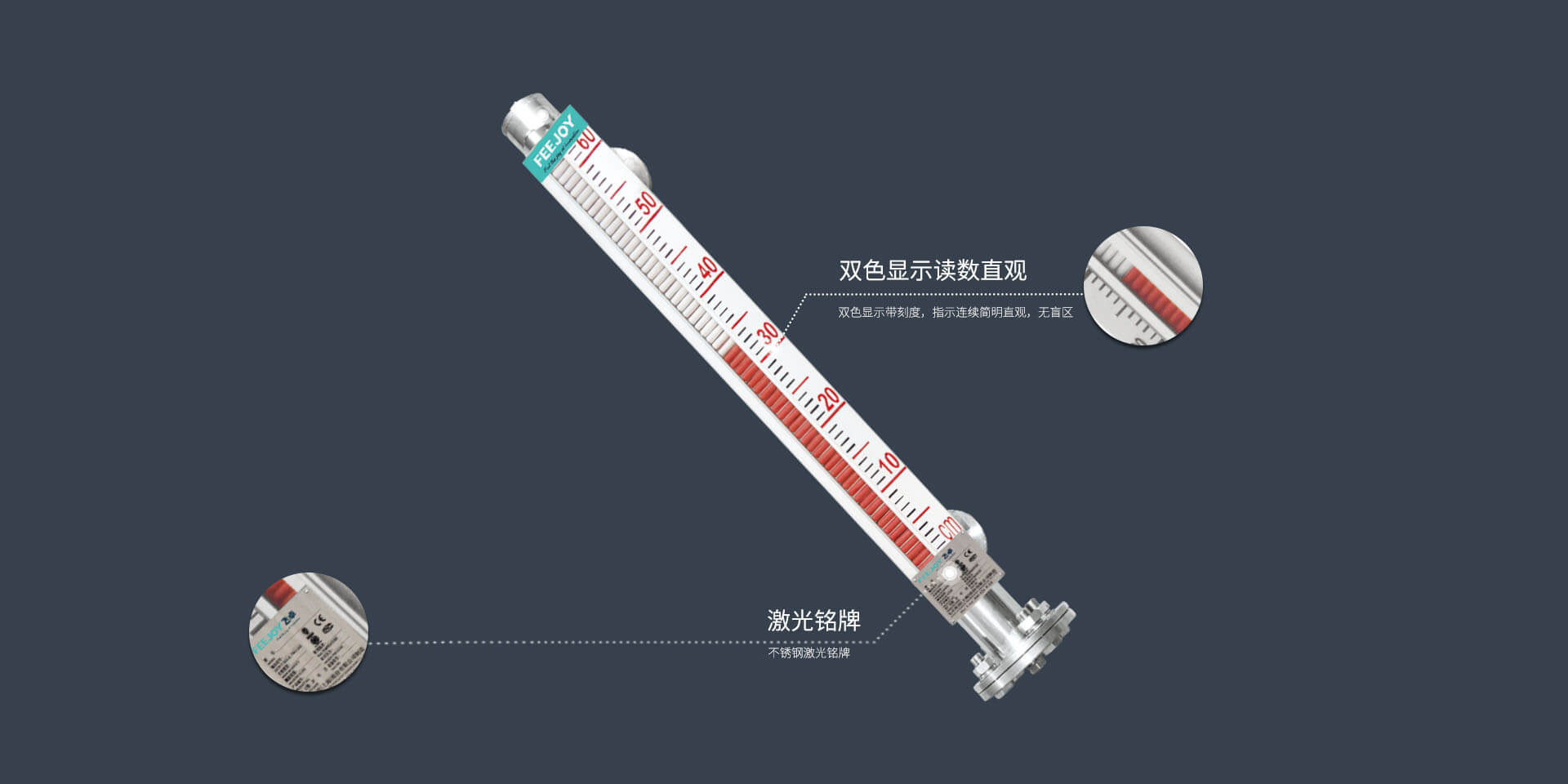 磁翻板液位计-基础款