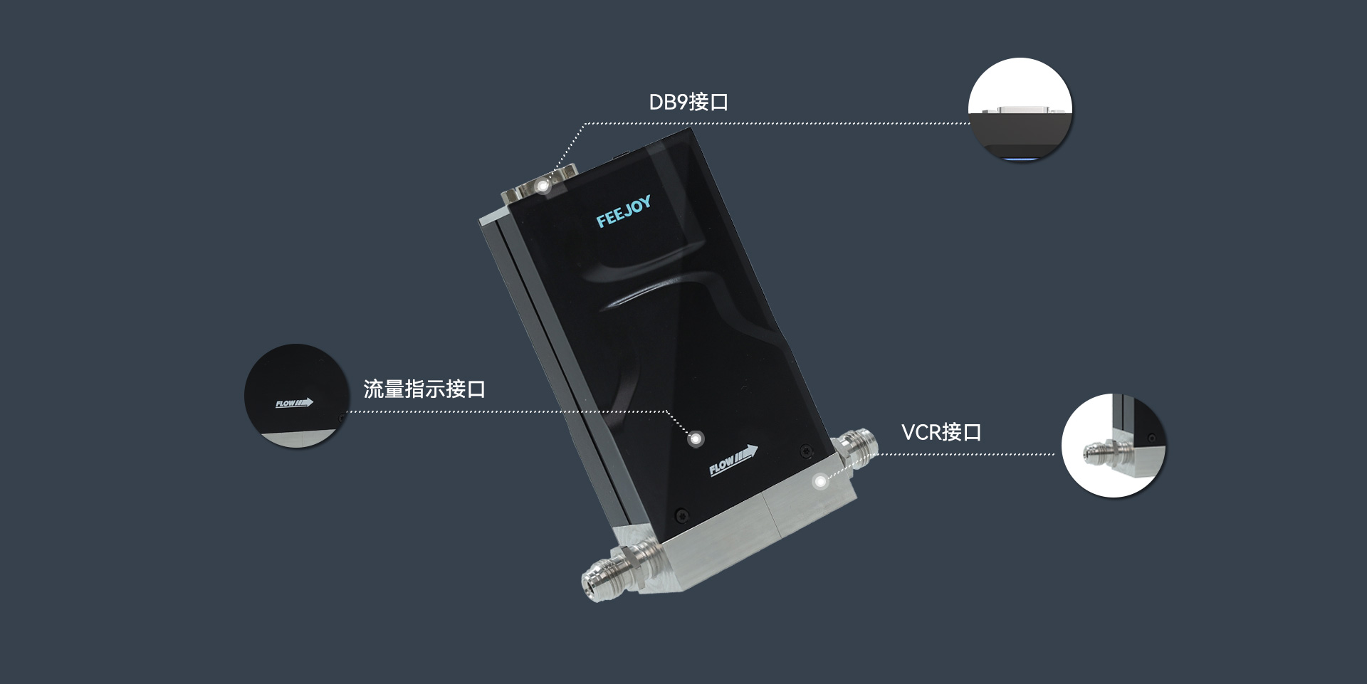 FMC-C 质量流量控制器